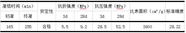 1 1